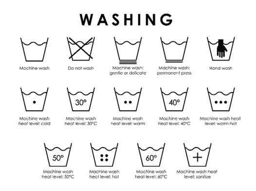 washing care labels